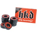 HKD ABEC 5