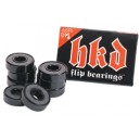 HKD ABEC 7