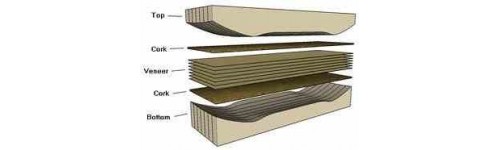 Decks